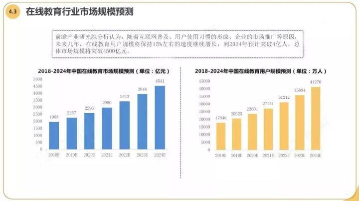 外教一对一信息流_外教网站有哪些_外教聊天