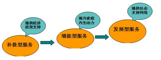 一对一亲子教育外教_外教亲子活动方案_国外亲子教育