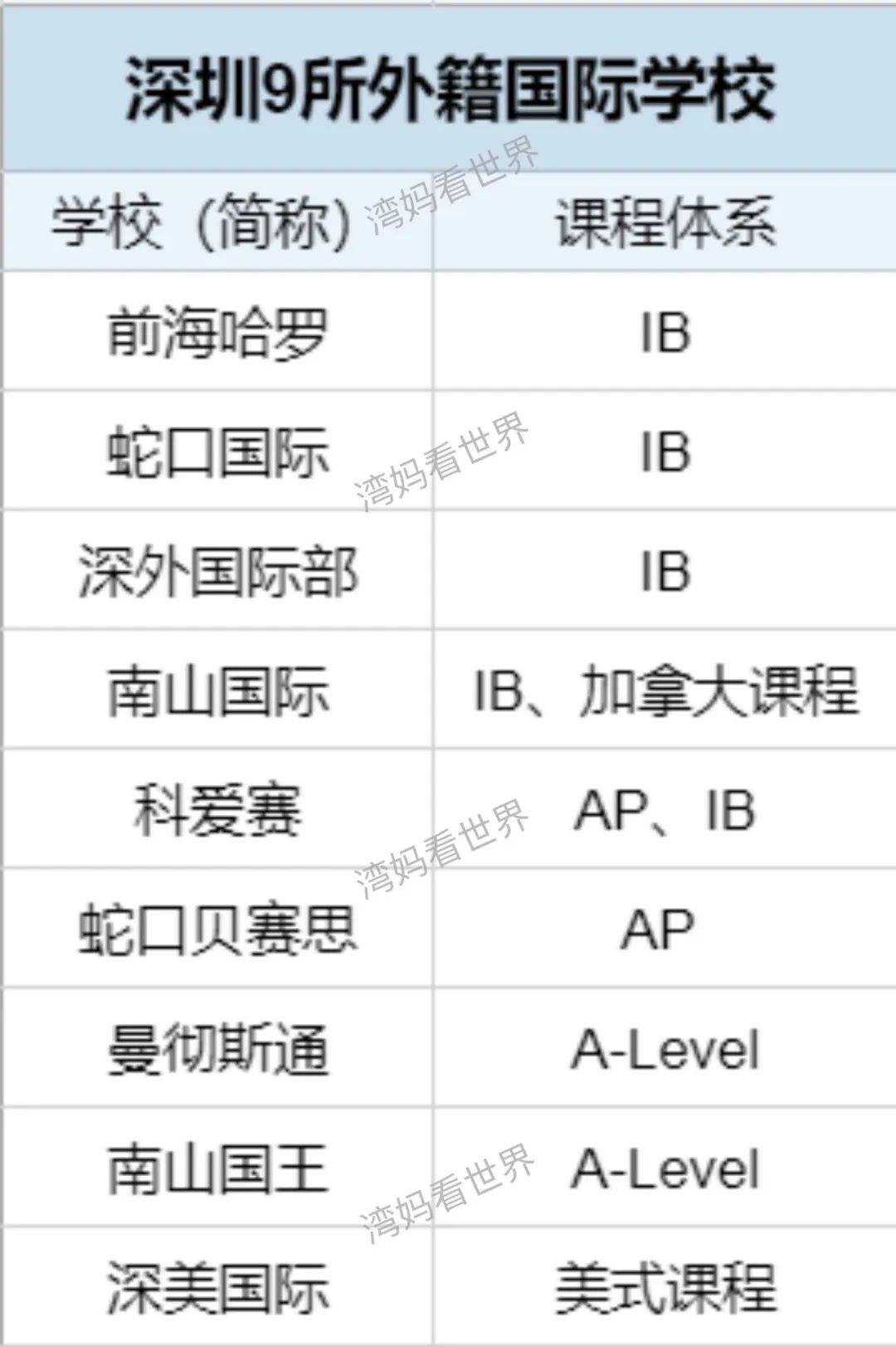 外教英语儿歌_外教英语二年级上册_ee英语外教一对一