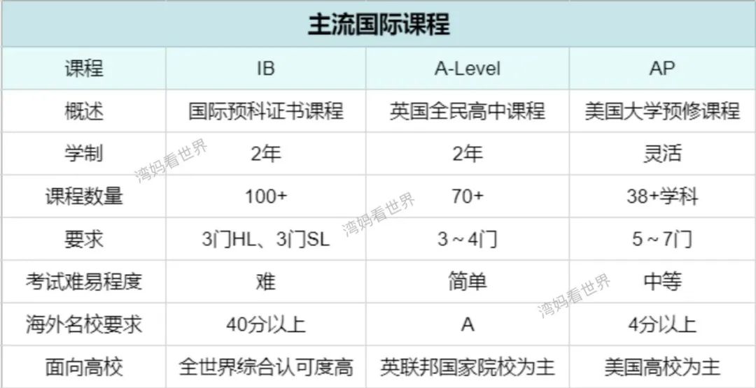 ee英语外教一对一_外教英语二年级上册_外教英语儿歌