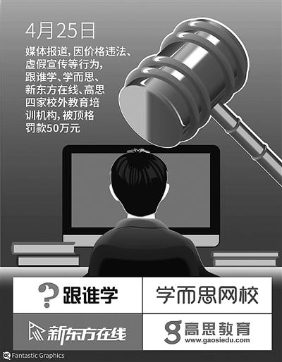 外教一对一下线课哪个好过_外教课会停吗_线下外教课价格一般多少