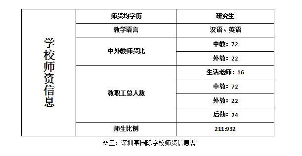 外教孩子选择学校好吗_外教孩子选择什么学校_给孩子怎么选择一对一外教