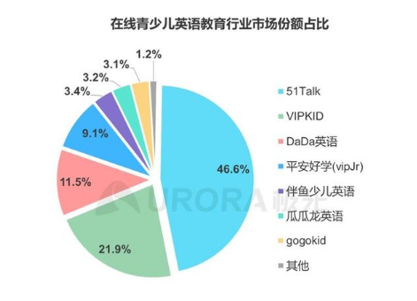 真人外教很重要_真人外教培训哪家好_真人外教一对一儿童