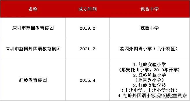 罗湖外语学校十个真相_罗湖一对一外教_罗湖外国学校