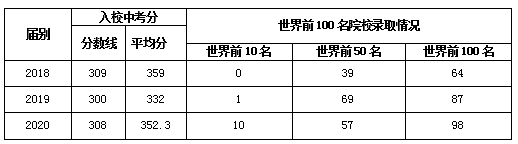 英语一对一外教平台高中生_高中生英语外教网_高中网上英语外教课哪家好