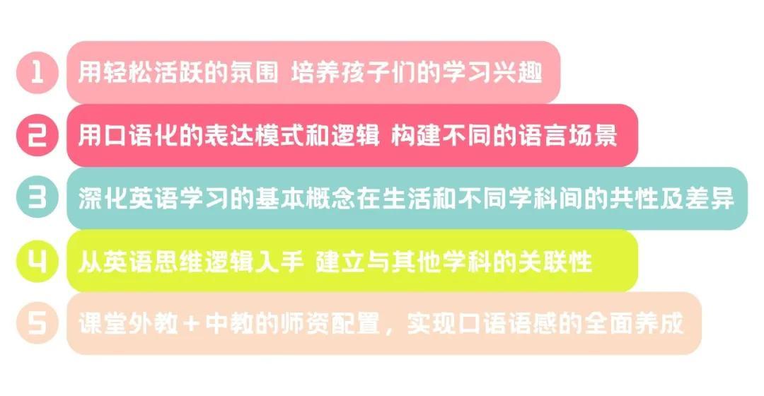 兰州有外教一对一_兰州外教口语老师_兰州外国语教育集团