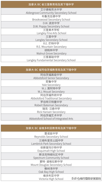 口语外教留学生怎么学_留学生口语课怎么上_外教一对一口语留学生