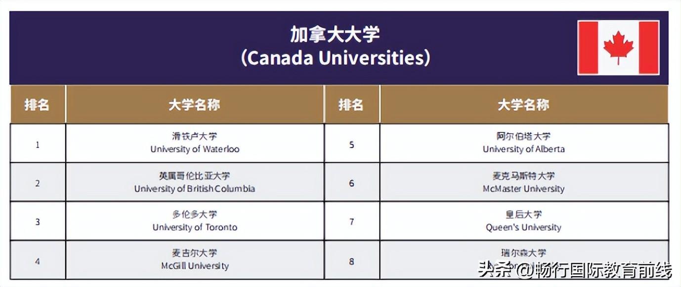 口语外教留学生怎么学_留学生口语课怎么上_外教一对一口语留学生