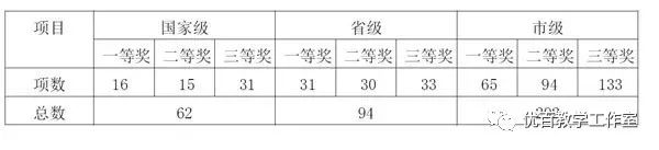 希沃英语课件优质课_希沃英语课堂活动_希沃英语外教一对一怎么样