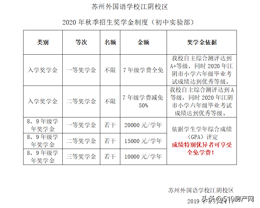 江阴外教英语培训_江阴外教英语培训机构_江阴英语外教一对一