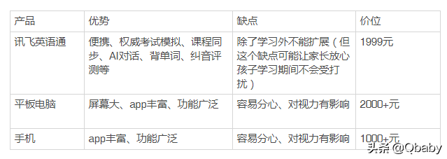 韩语一对一外教app有哪些_学韩语软件韩国老师教_韩语外教网课平台哪个好