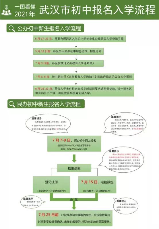 武汉外校费用_武汉外教一对一学费多少钱_武汉外校的学费