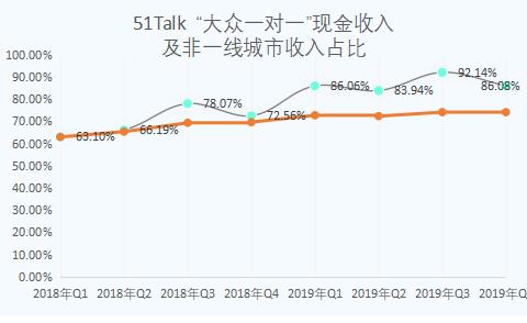 网上学英语阿卡索外教_阿卡索外教网和vipjr哪个英语教的好些_英语在线外教阿卡索优秀