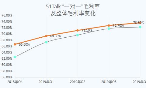 网上学英语阿卡索外教_阿卡索外教网和vipjr哪个英语教的好些_英语在线外教阿卡索优秀