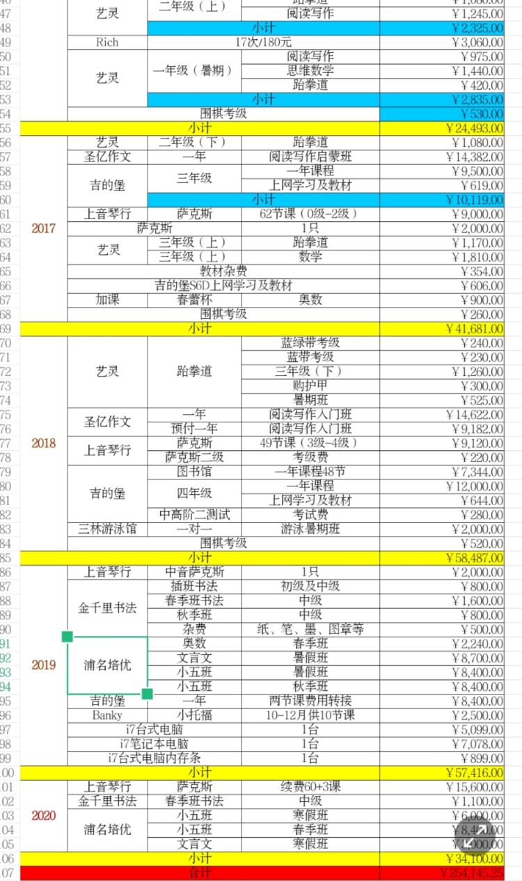 外教家教一对一价格_一对一外教家教谁知_外语家教兼职