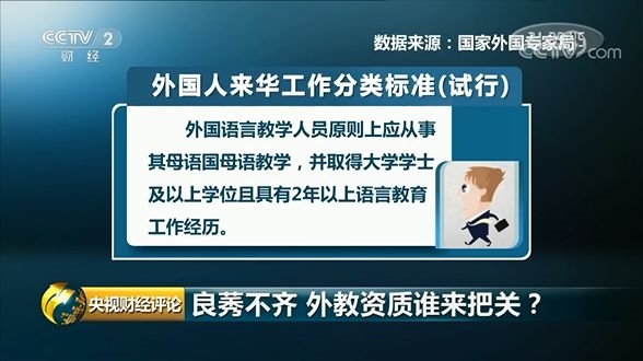 私营 外教一对一_外教私教课价格_私教外语老外课时多少钱