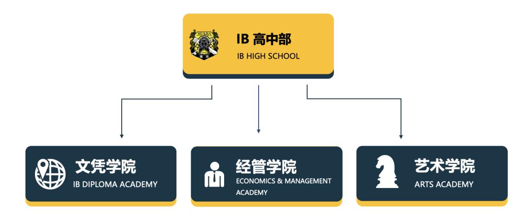 雅思托福英语培训课程_雅思外教托福多少钱_雅思托福外教一对一