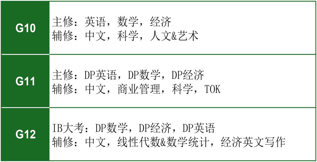 雅思托福外教一对一_雅思外教托福多少钱_雅思托福英语培训课程