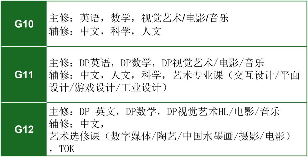 雅思托福英语培训课程_雅思外教托福多少钱_雅思托福外教一对一