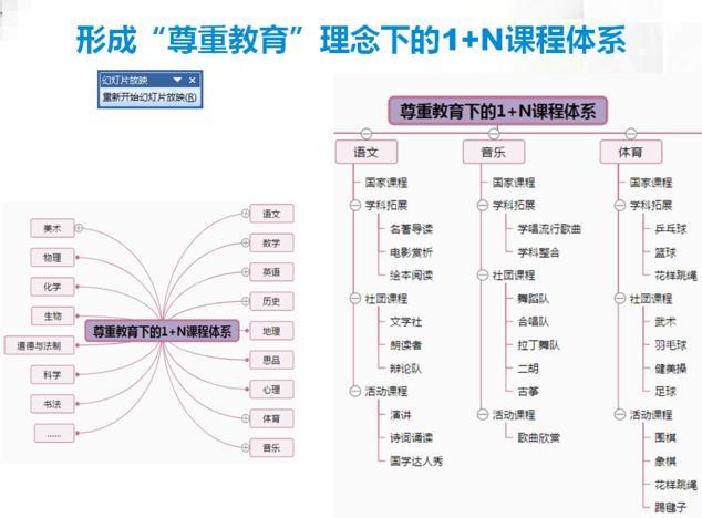 龙华外国学校_外教一对一龙华_龙华外教英语有哪里可以学