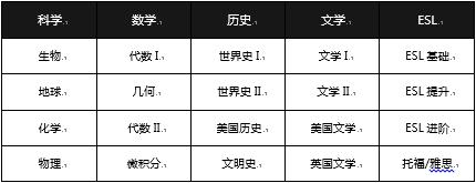 民办上海上外静安外国语小学_上海静安一对一外教哪里有_上海外国语静安中学