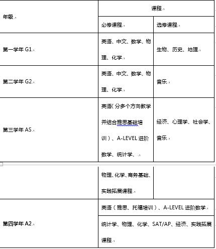 上海静安一对一外教哪里有_上海外国语静安中学_民办上海上外静安外国语小学