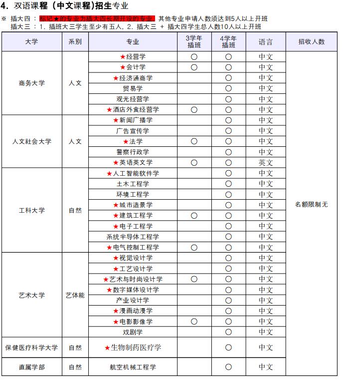 韩语培训费用_一对一学韩语 外教费用_韩语外教网课平台哪个好