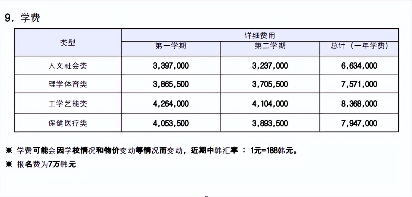 韩语培训费用_韩语外教网课平台哪个好_一对一学韩语 外教费用