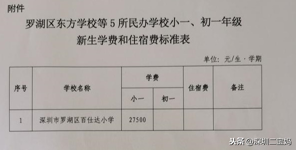 罗湖一对一外教怎么选_罗湖外语教育集团_深圳罗湖外语学校好吗