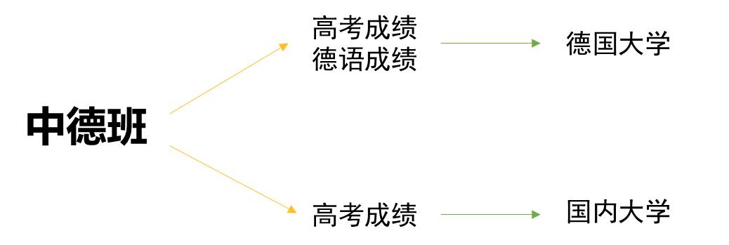 郑州外教英语培训班_郑州外教英语班哪里好_郑州一对一英语外教班