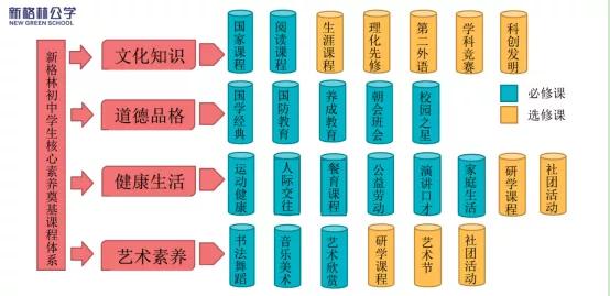 私立外语学校_私立学校教英语怎么样_私立小学英语外教一对一