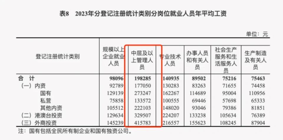 外教课有用么_外教课价格一般多少_外教一对一课程多少钱