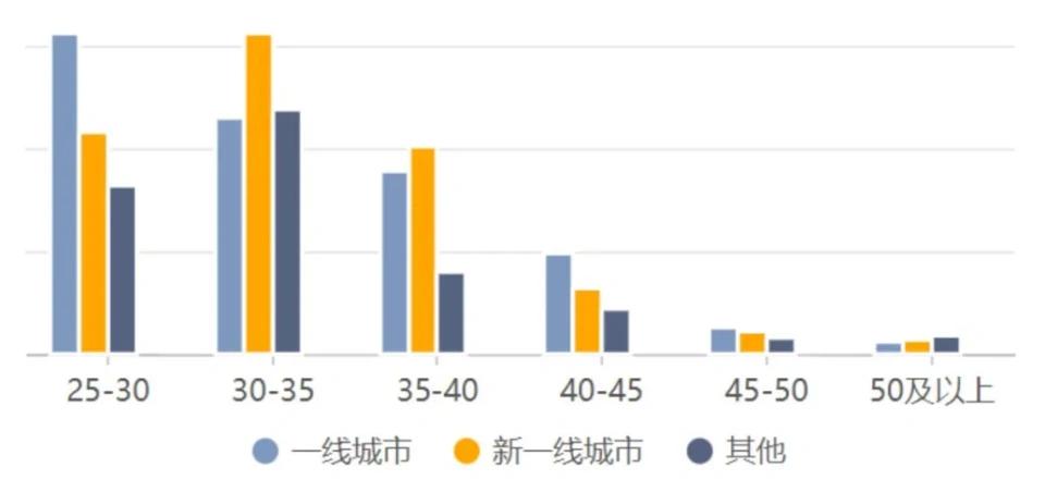 外教课价格一般多少_外教课有用么_外教一对一课程多少钱