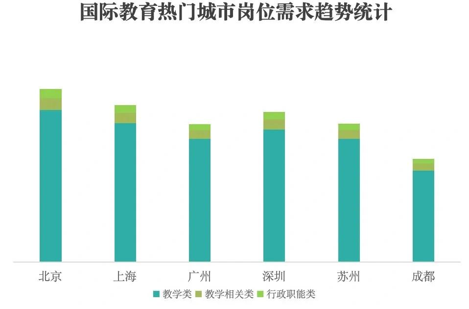 外教课价格一般多少_外教一对一课程多少钱_外教课有用么