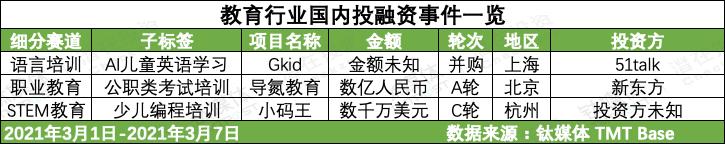 外教老师讲英语的教学视频_开言英语一对一外教_开言英语外教介绍