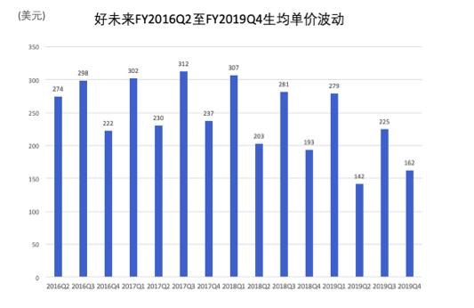 广州外教英语老师事件_一线外教广州上班怎么样_广州一对一线上外教