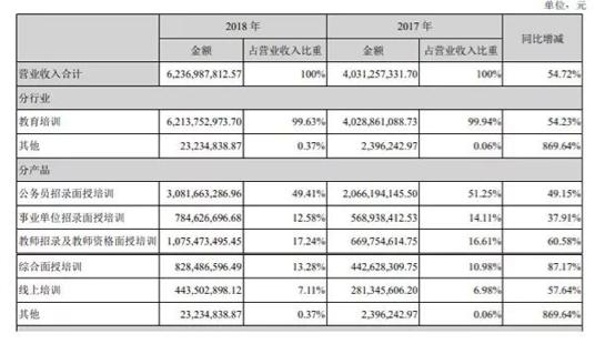 广州一对一线上外教_一线外教广州上班怎么样_广州外教英语老师事件