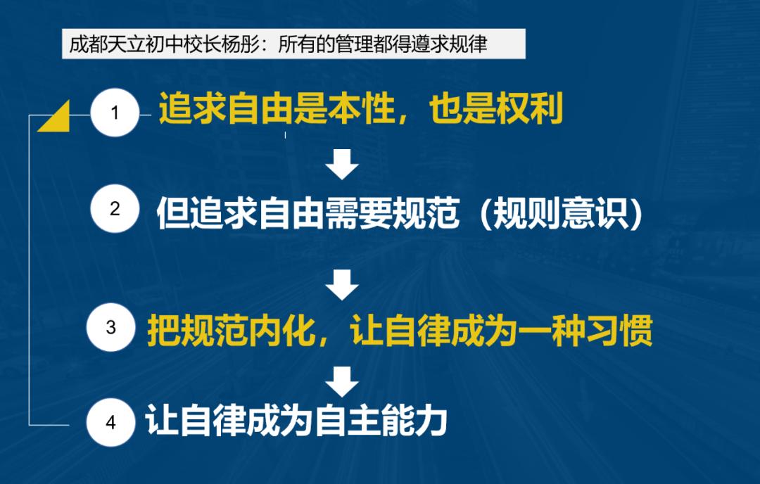 组织结构图和架构图区别_一对一外教组织架构图_组织架构图的目的