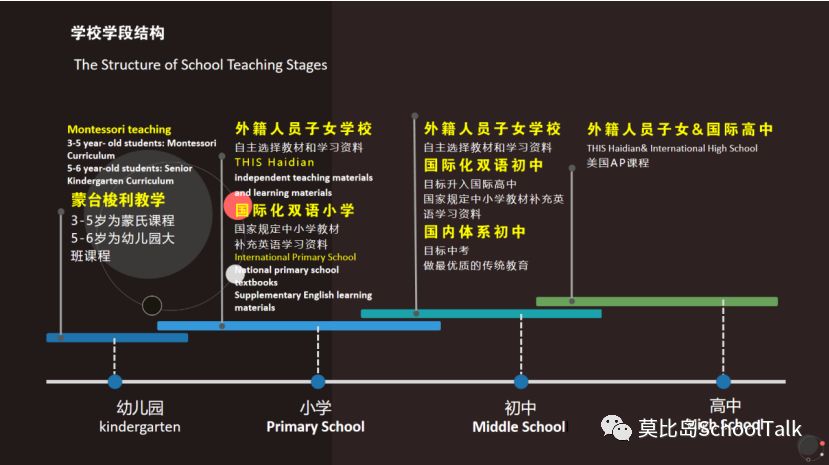 清华外教英语一对一_清华外语系_清华大学外教