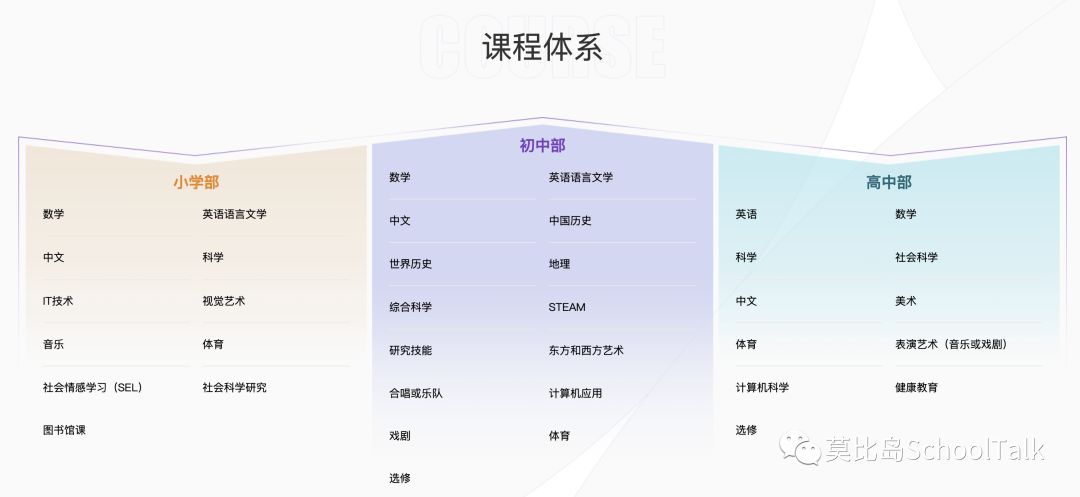 清华大学外教_清华外教英语一对一_清华外语系