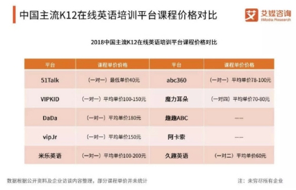 南通外教_南通外教线下培训机构_线下外教一对一南通