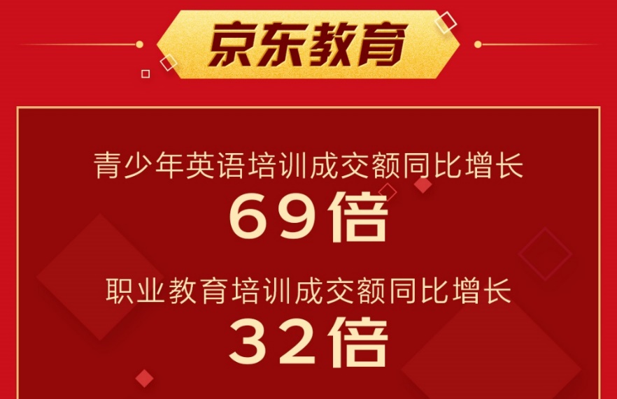 阿卡索成长英语_成人英语阿卡索一年课后的感受_阿卡索成人英语培训