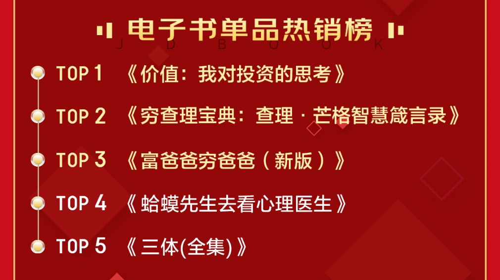 阿卡索成长英语_阿卡索成人英语培训_成人英语阿卡索一年课后的感受