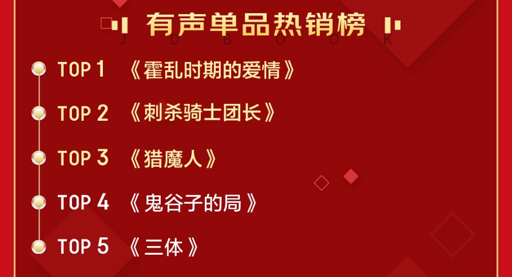 阿卡索成长英语_阿卡索成人英语培训_成人英语阿卡索一年课后的感受