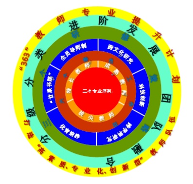 上海日语教学_上海外国语日语培训班_上海日语外教 一对一