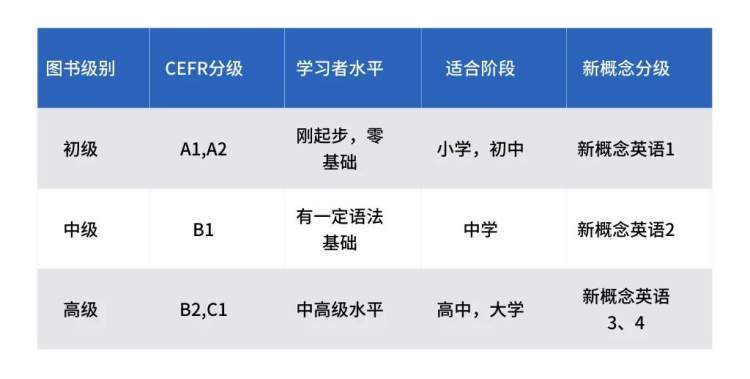 上海外教英语1对1哪家好_上海英语外教_上海一对一外教英语一节课