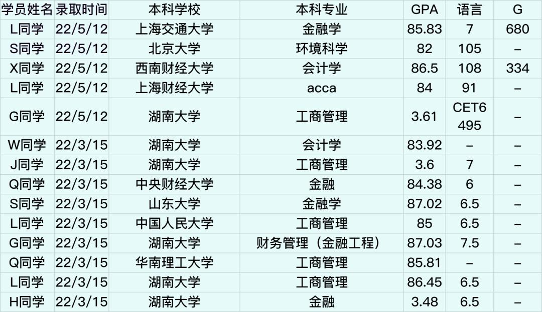 留学口语新加坡外教怎么样_新加坡留学外教口语一对一_留学口语新加坡外教多少钱