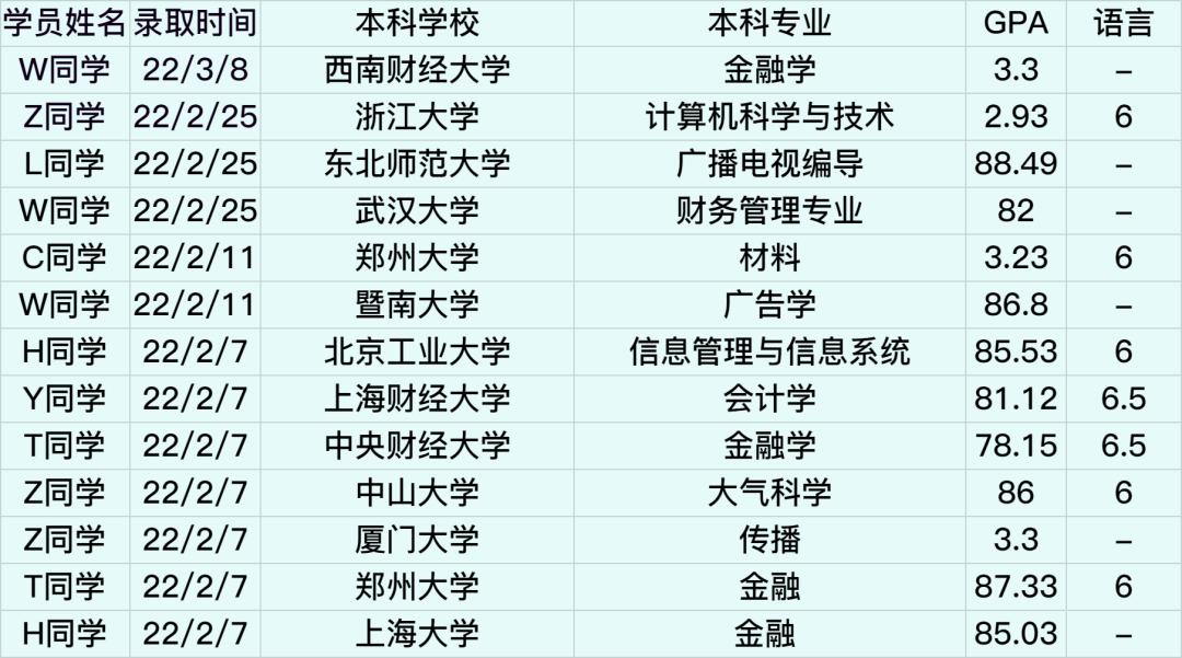 新加坡留学外教口语一对一_留学口语新加坡外教怎么样_留学口语新加坡外教多少钱