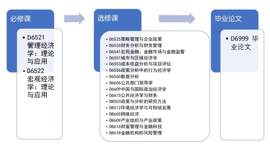 留学口语新加坡外教怎么样_新加坡留学外教口语一对一_留学口语新加坡外教多少钱