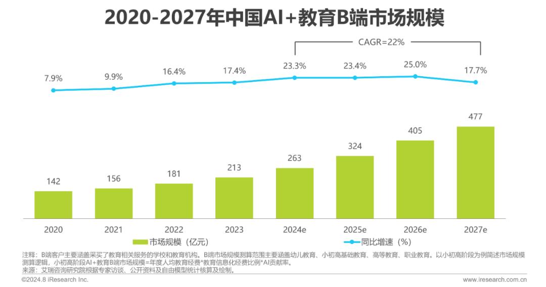 英语培训外教_找外教英语培训_拓可英语外教一对一培训